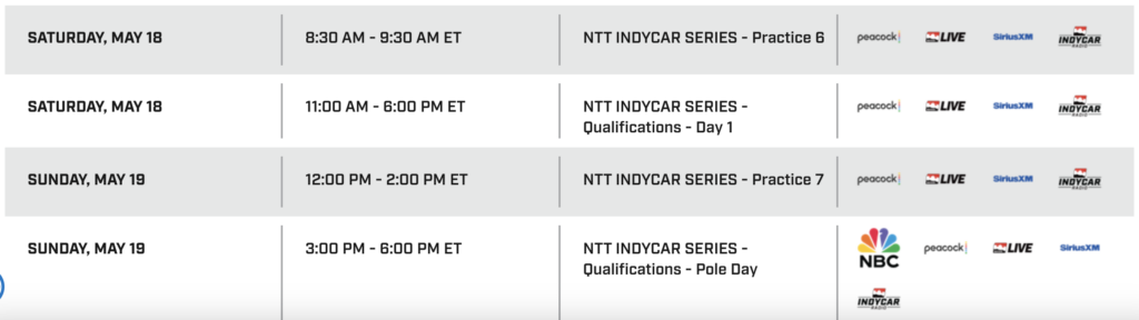 IndyCar May 17 - 19 schedule at Indianapolis Motor Speedway